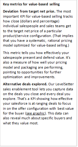 Key metrics for value-based selling